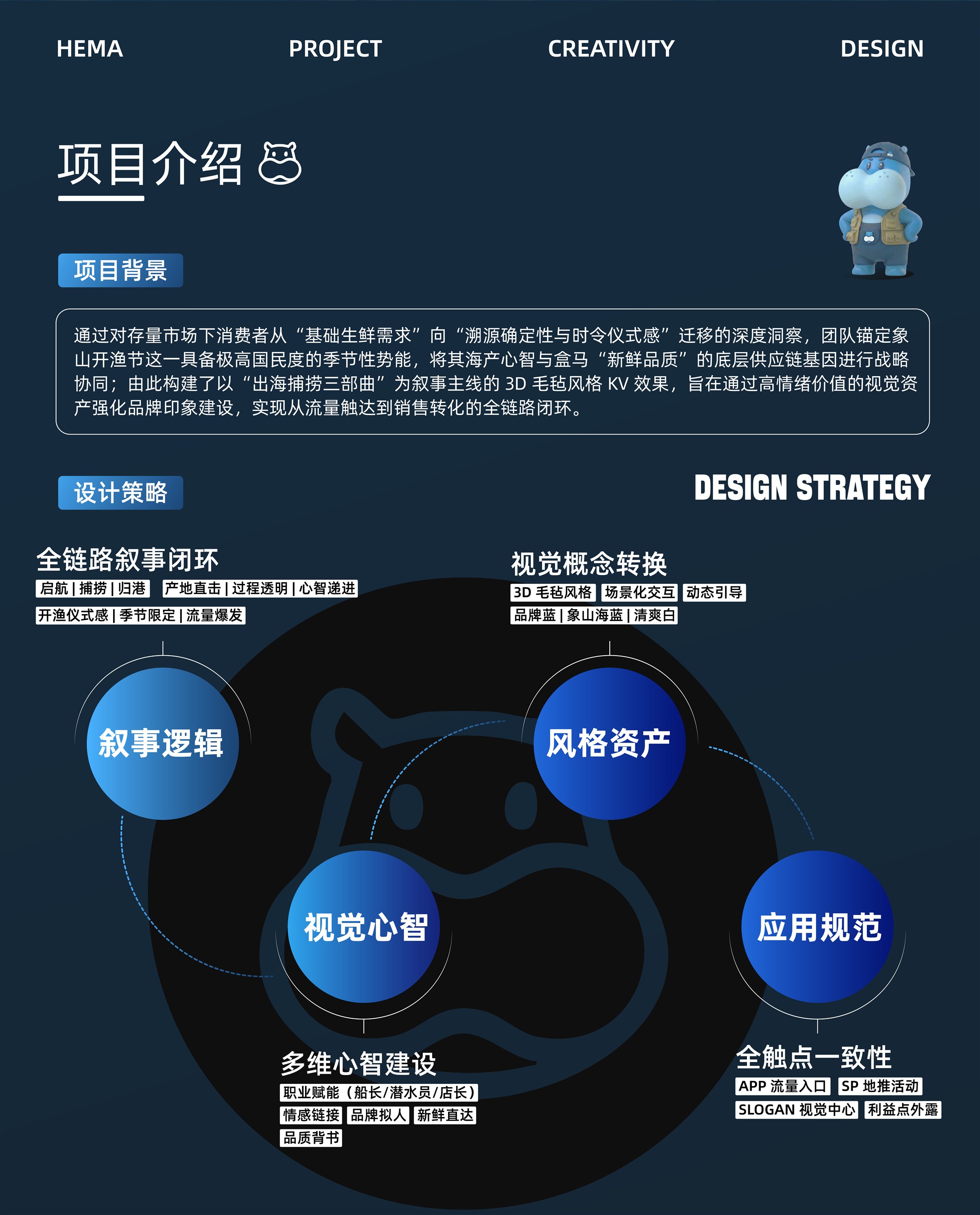 盒马项目介绍与设计策略