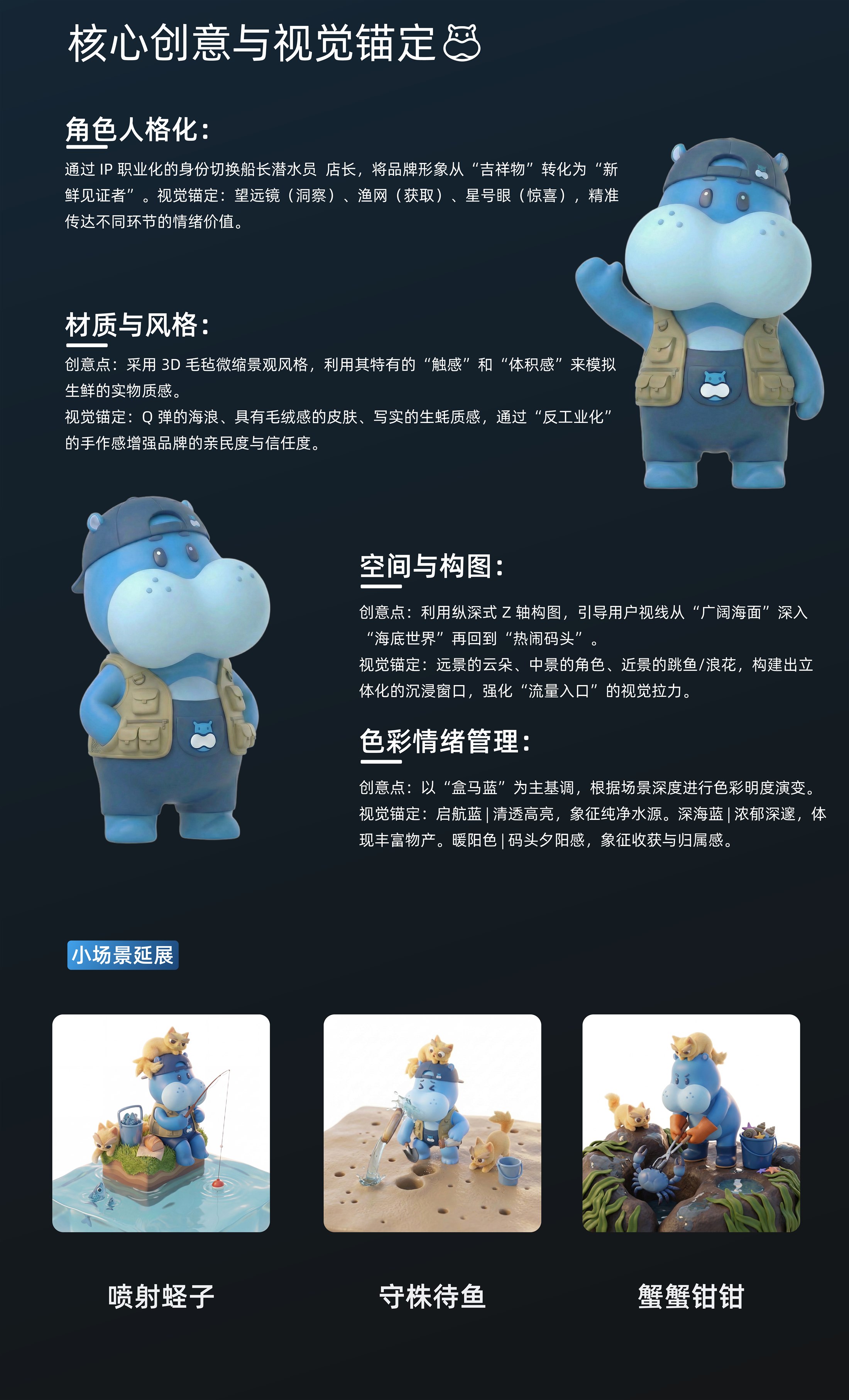 盒马项目总结页面