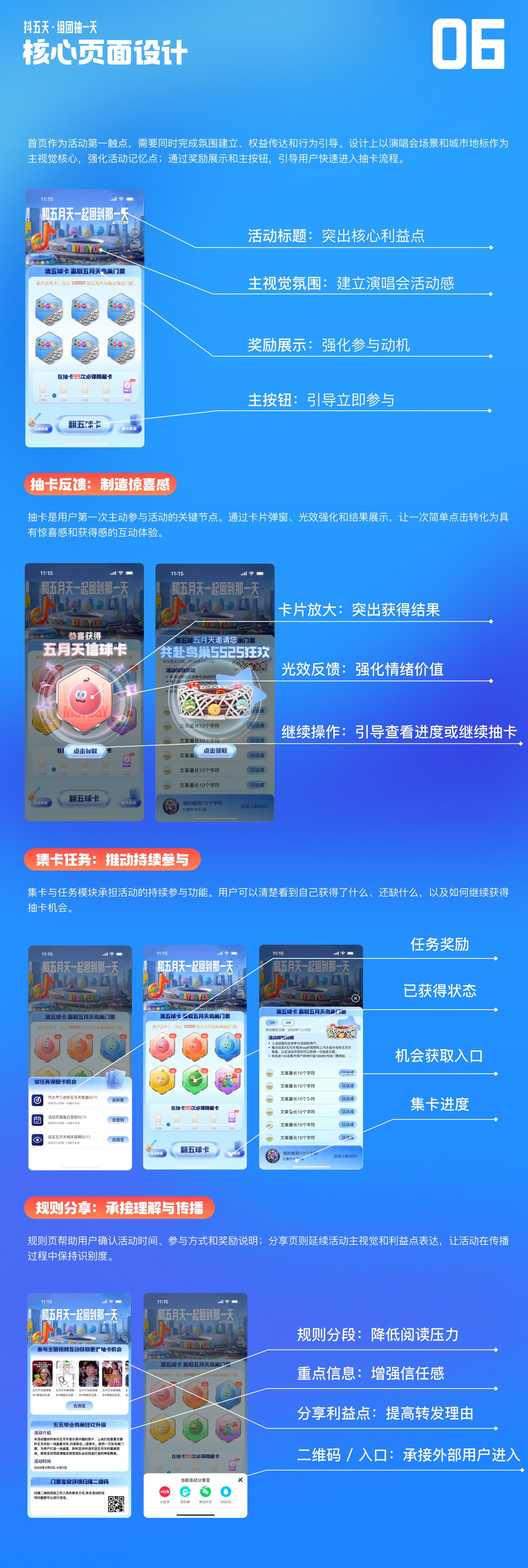 组团抽一天长图传播二