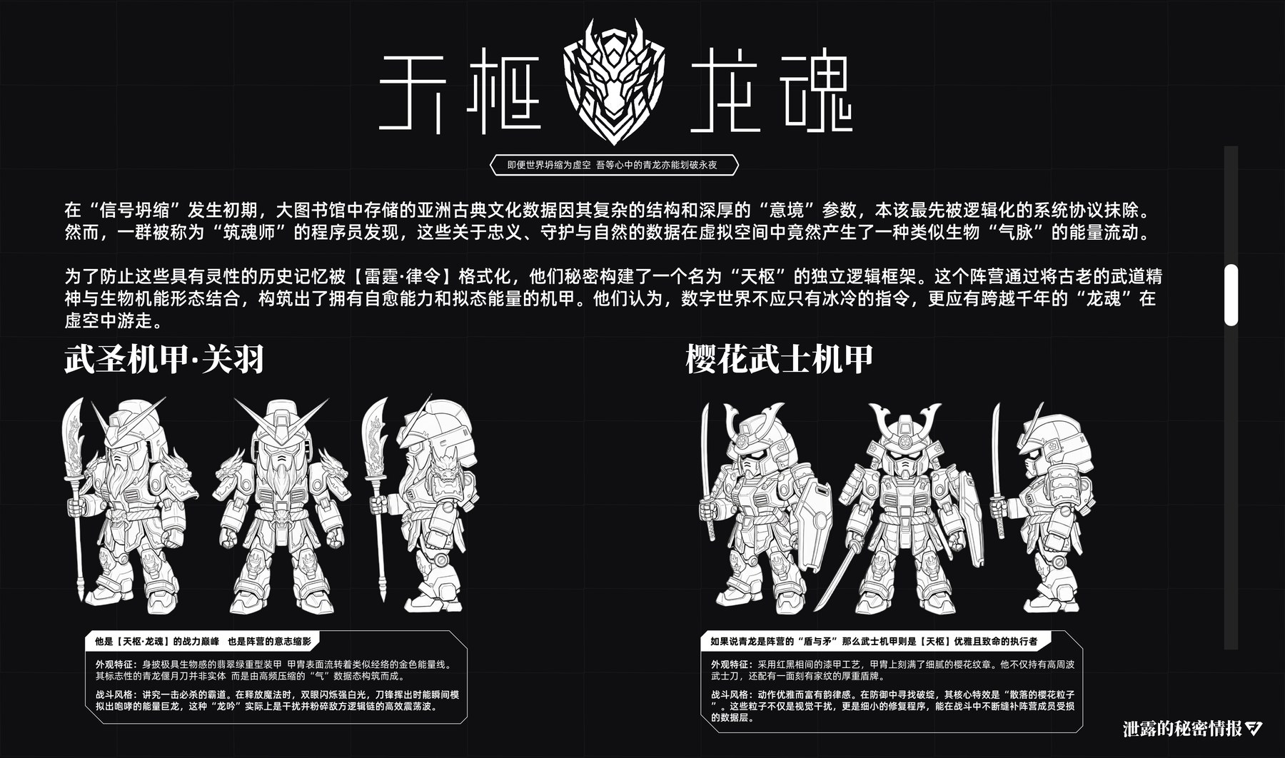 重装神域角色设定丢