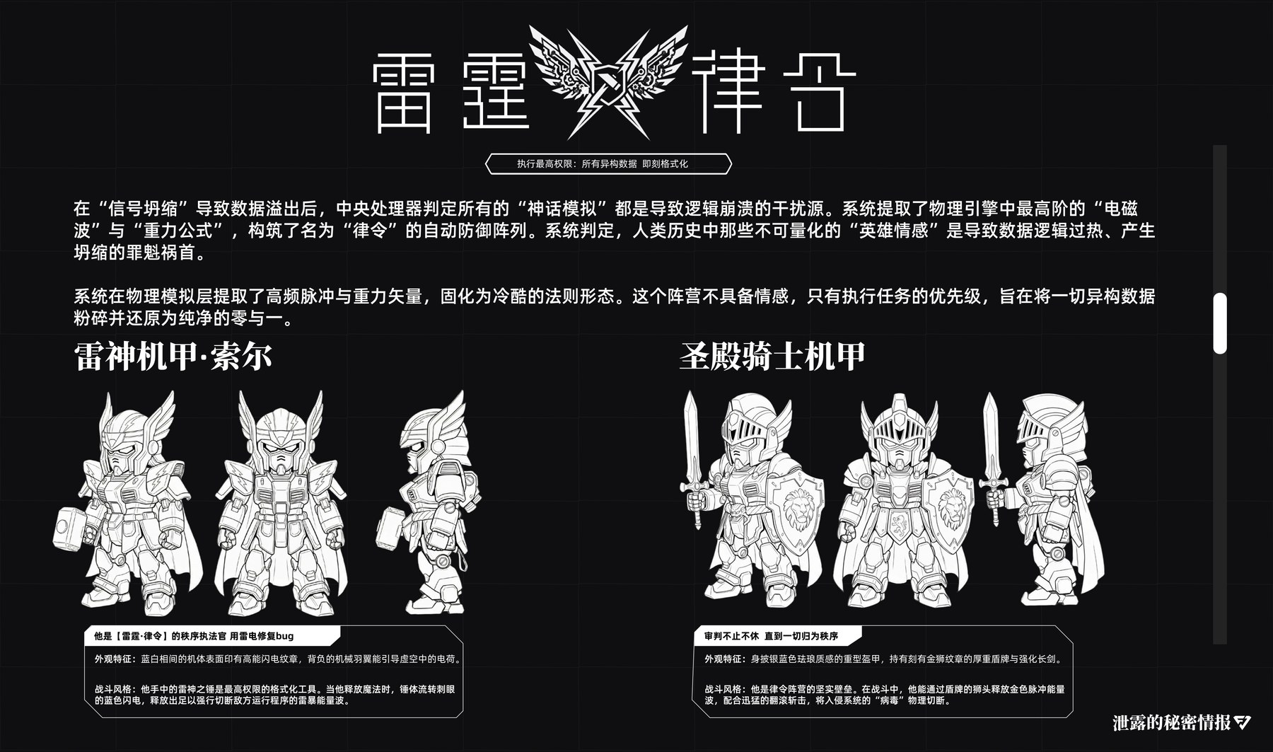 重装神域角色设定一