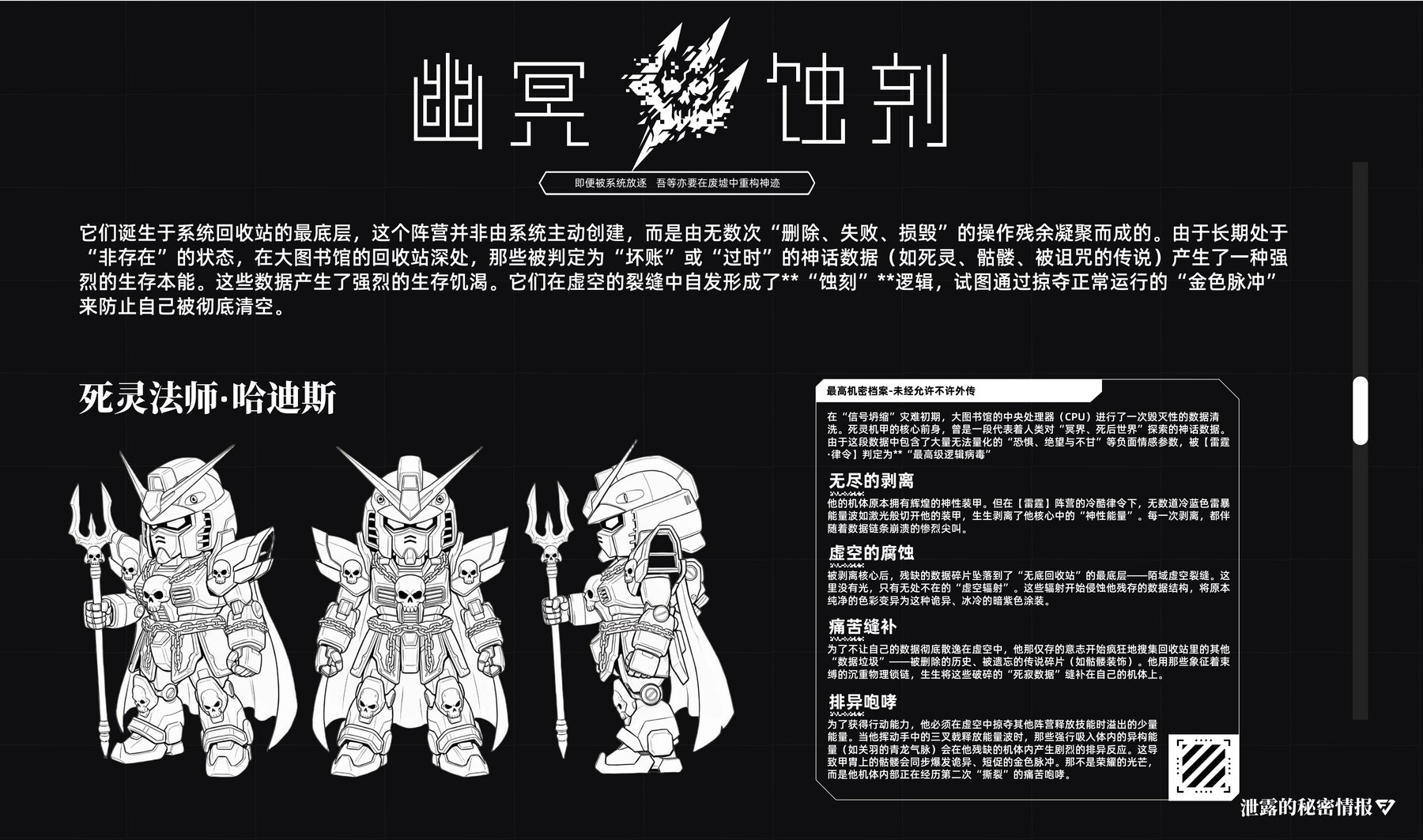 重装神域角色设定二